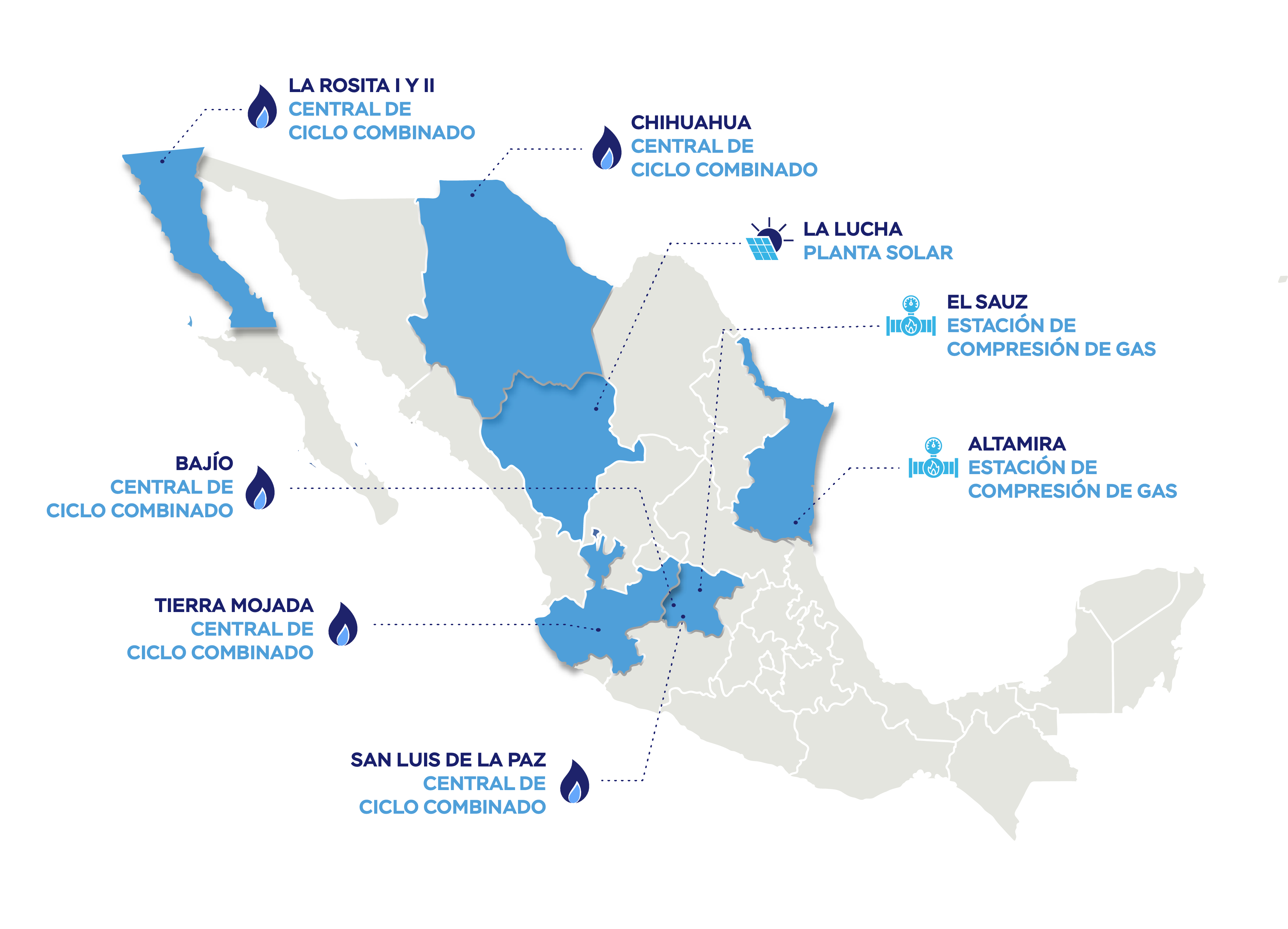 mapa centrales de ciclo combinado, compresión de gas y parque eólico